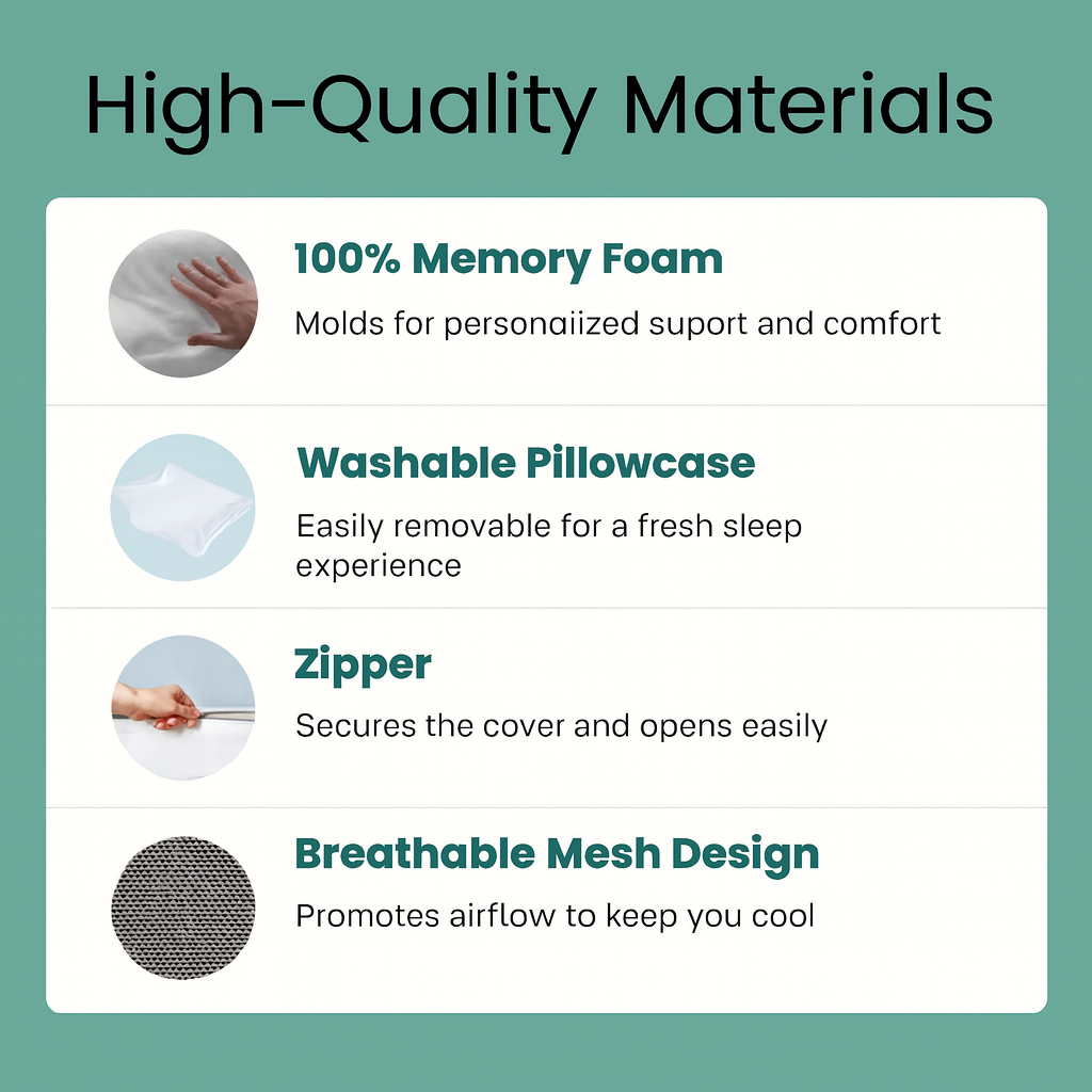 SleepFlow - Premium pillow for Pain Relief