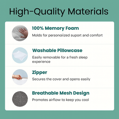 SleepFlow - Premium pillow for Pain Relief