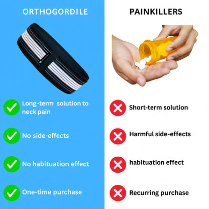 OrthoBelt